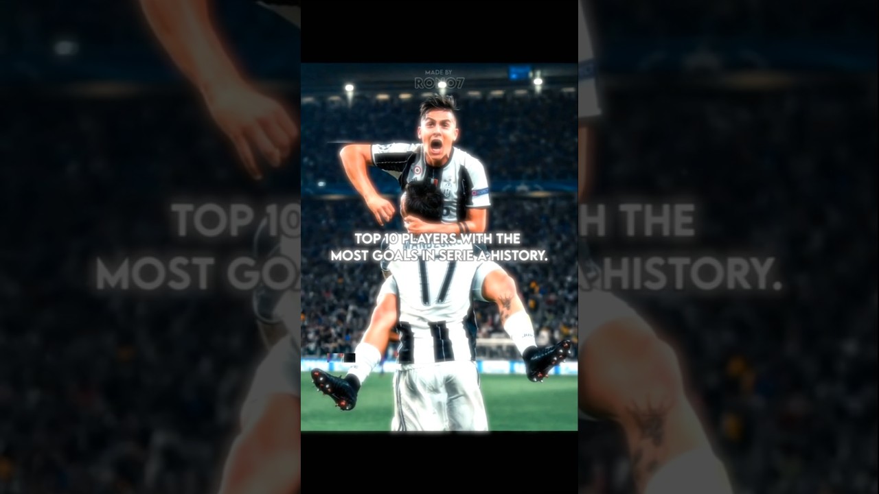 Top 10 Players with the most goals in Serie A History 💀🥅  #shorts #football #edit #viral #tiktokgame