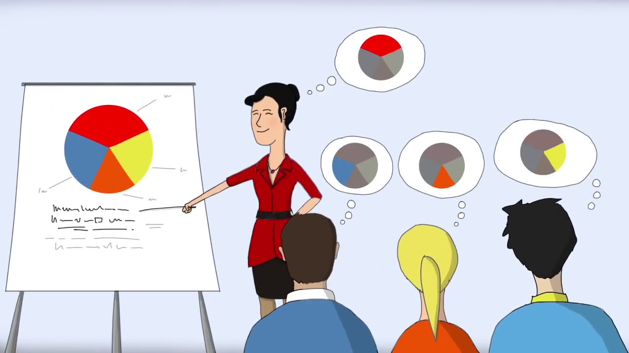 Qu'est ce que la Process Communication Model?