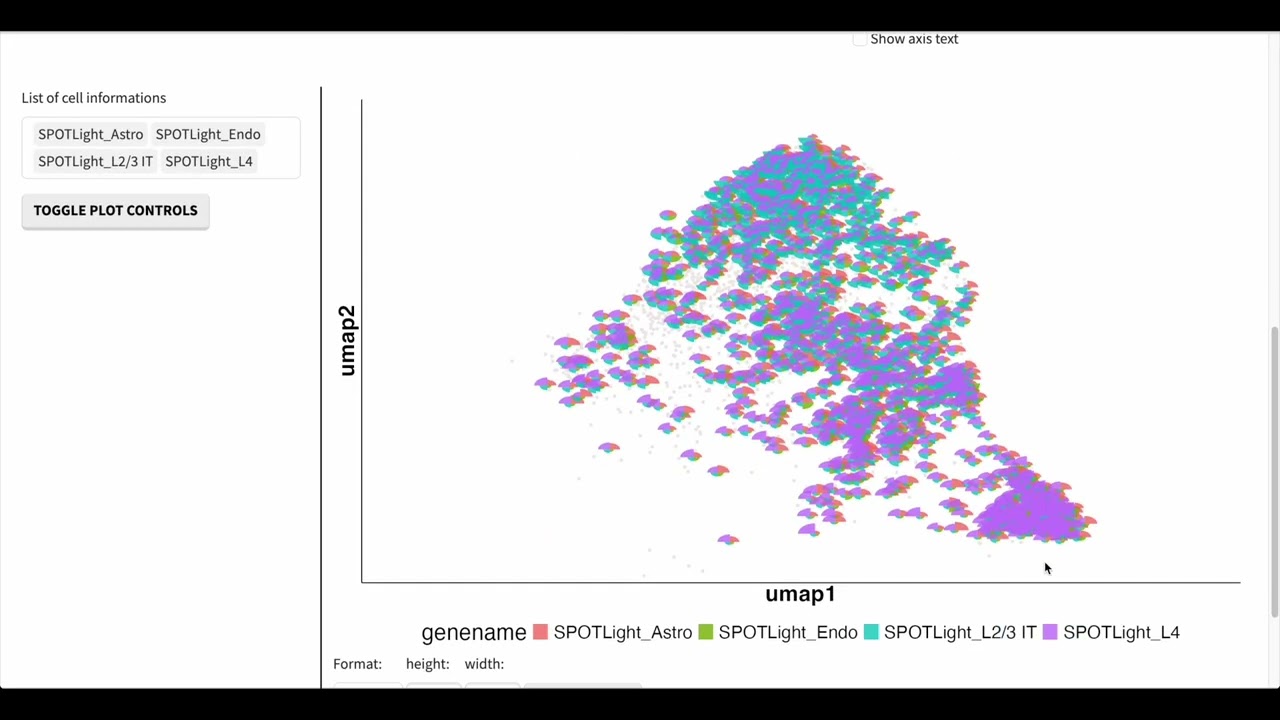 cell deconvolution plot
