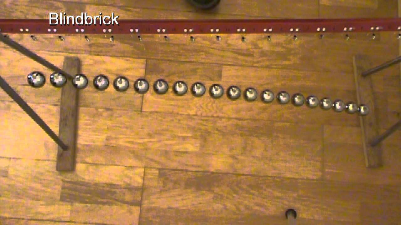Pendulum wave (slinger golf)