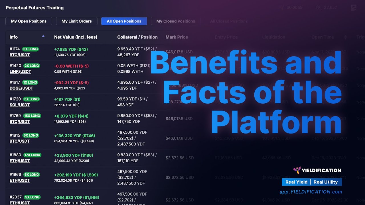 Yieldification's Perpetual Trading Platform - Benefits & Facts of the Platform