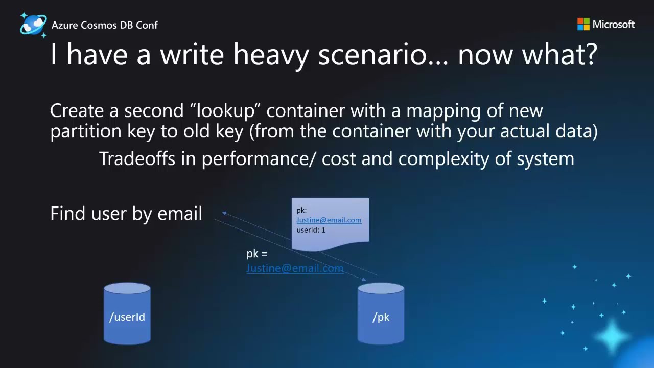 Partitioning Tips for Azure Cosmos DB  to Increase Performance and Save Money