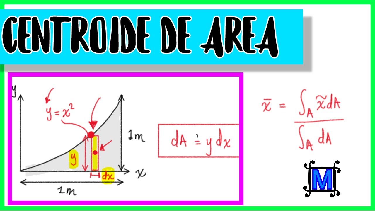 ✅CENTROIDE DE UN AREA (Con integrales) [7 PASOS A SEGUIR] muy fácil!!✔️