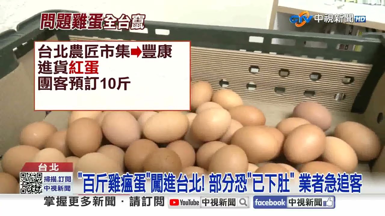 "百斤雞瘟蛋"闖進台北! 部分恐"已下肚" 業者急追客│中視新聞 20260130