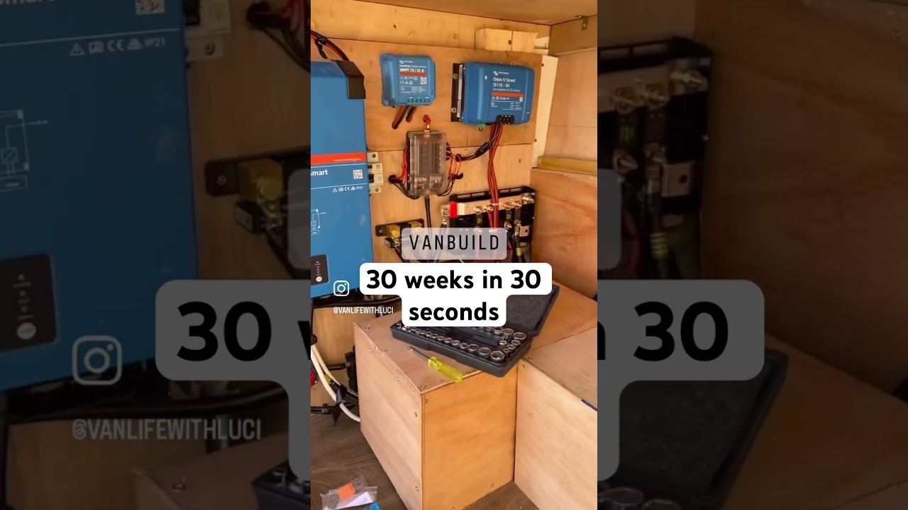 #vanlifeuk