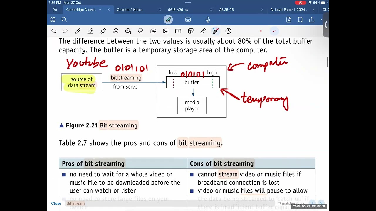 COMPUTER SCIENCE 9618 - Bit Streaming Chapter 2 Past Papers Questions  | Class 5