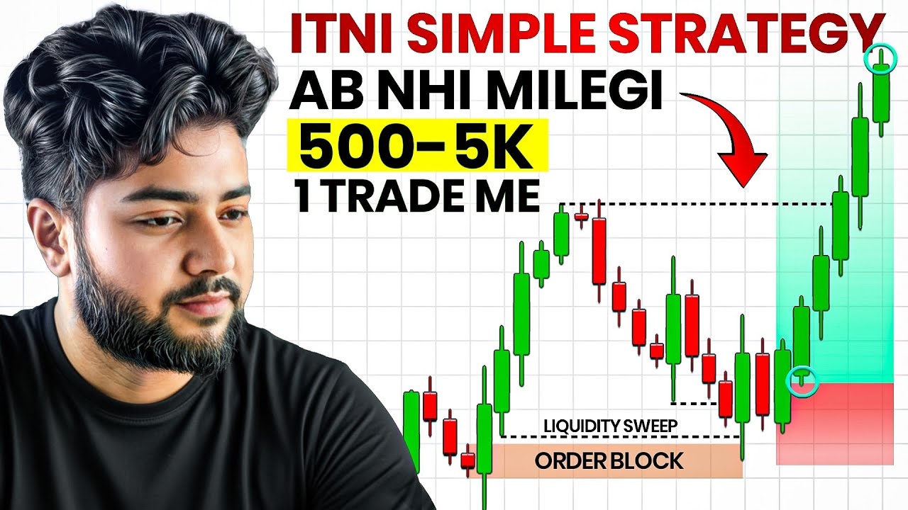 Best Trading Strategy For Beginners In Hindi || Liquidity Sweep Scalping Strategy || Pranjal Singh