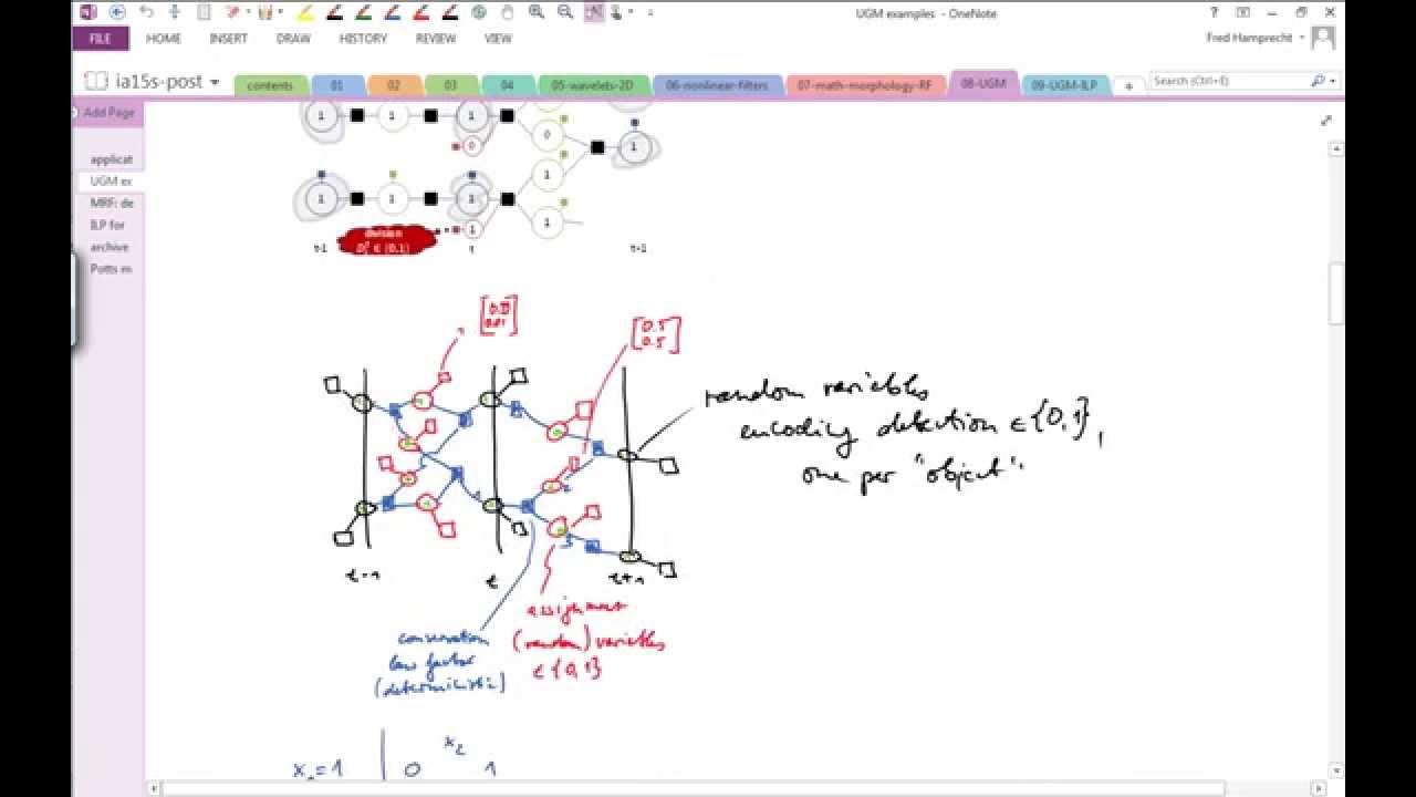 9.1 Markov Random Fields | Image Analysis Class 2015