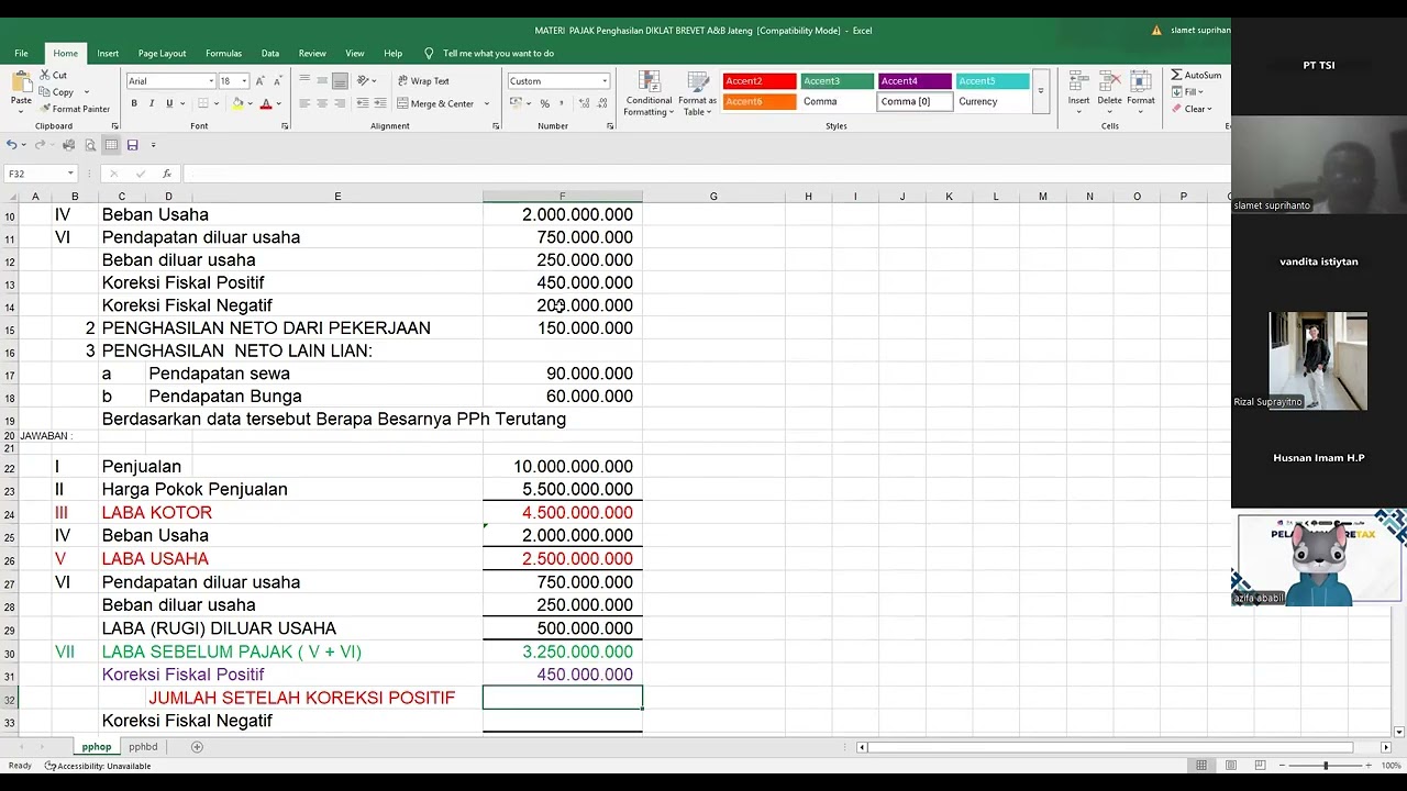 DIKLAT BREVET PAJAK AB, UYR || Pajak Penghasilan