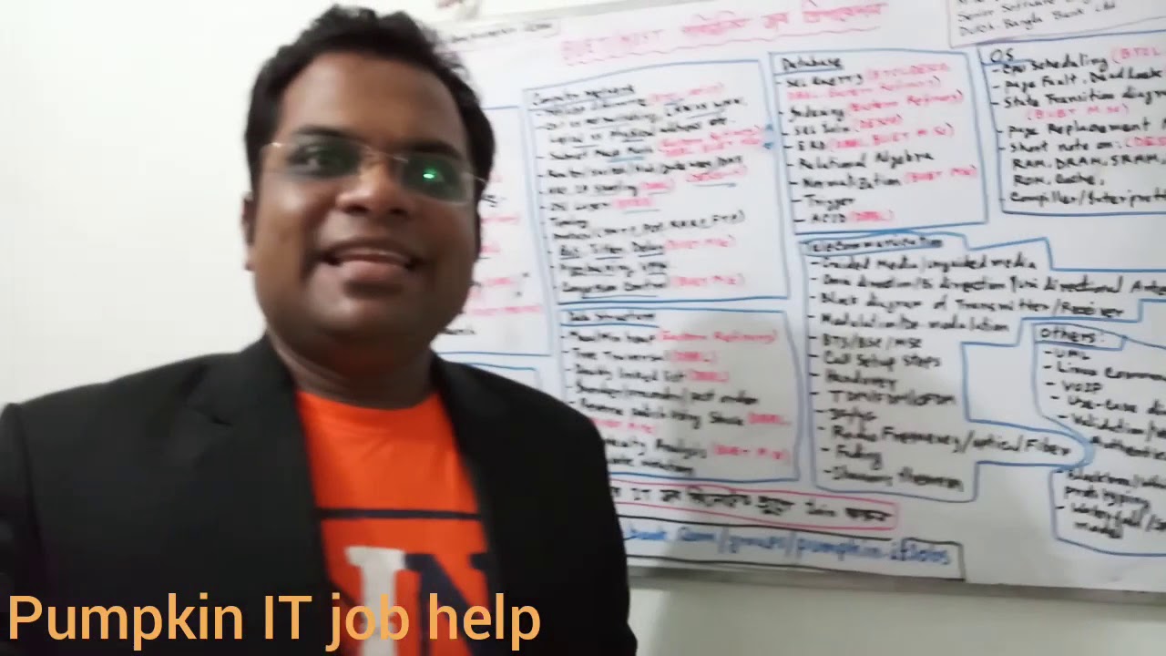 BUET pattern IT JOB guideline