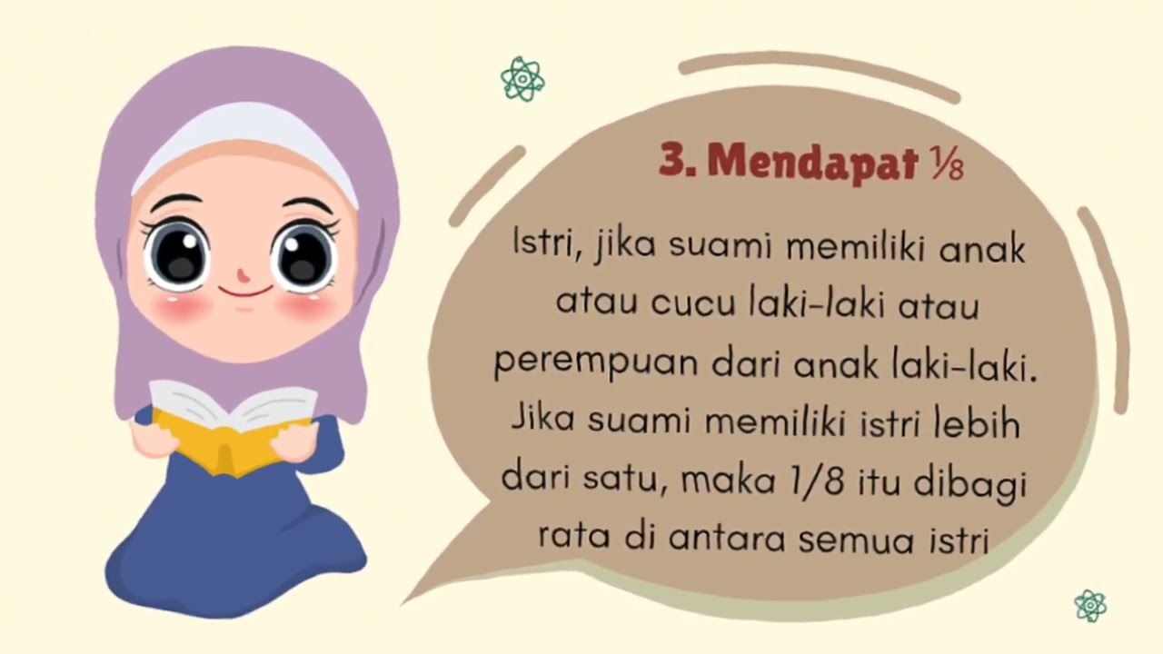 Ahli Waris Dzawil Furudh