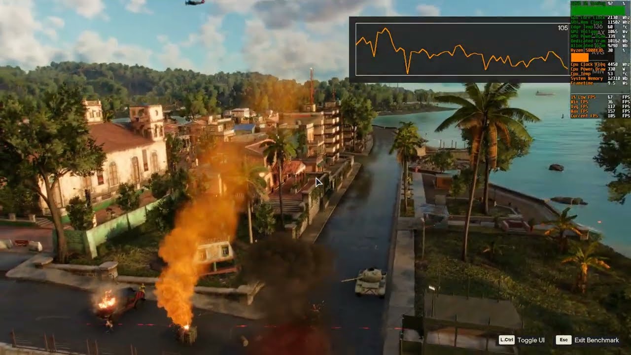 Far Cry 6 Benchmark | 5800X3D + 3090 TI OC | 1440P Ultra Settings + Ray Tracing