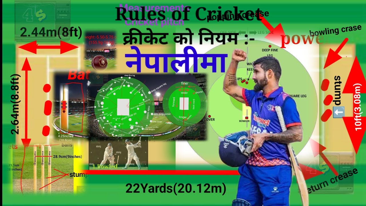Cricket Rules in Nepali \ Measurement of cricket pich\ cricket fielding position