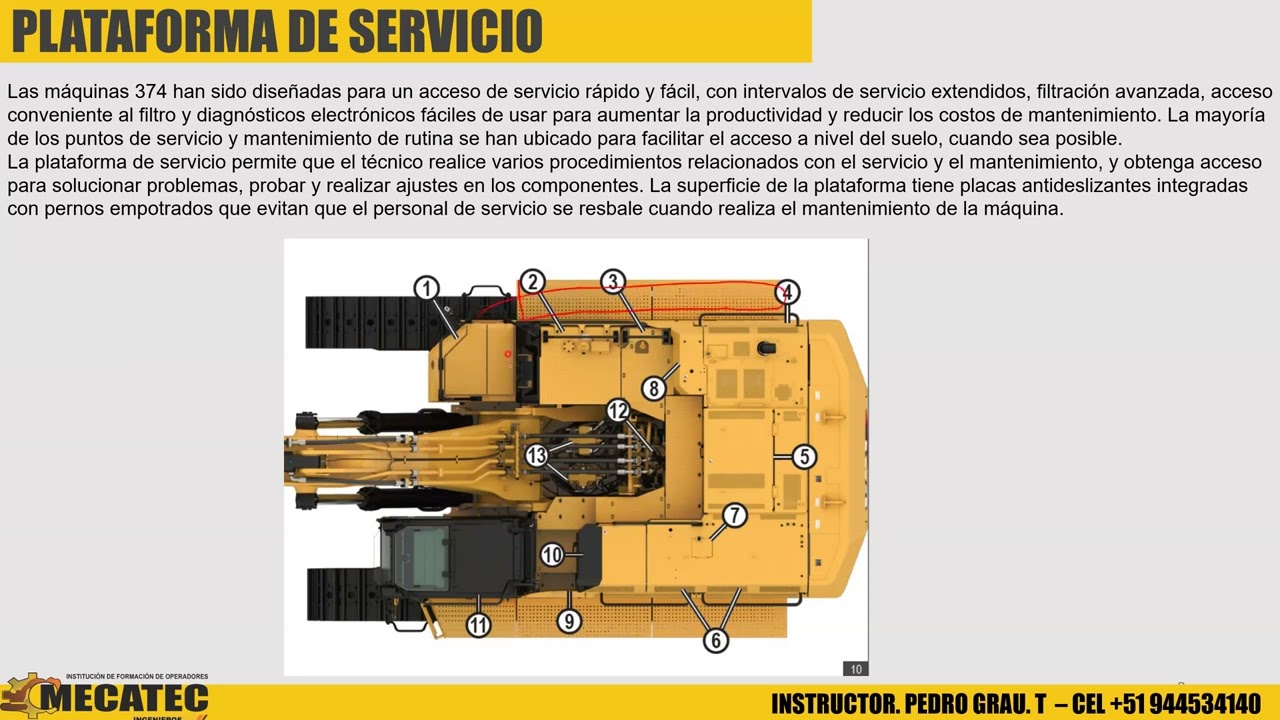 🛑 EXCAVADORA CAT 374 NG