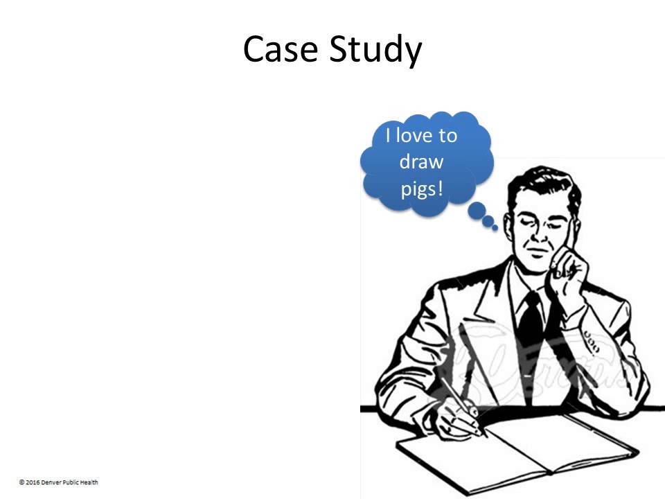 A3 Problem Solving Tool
