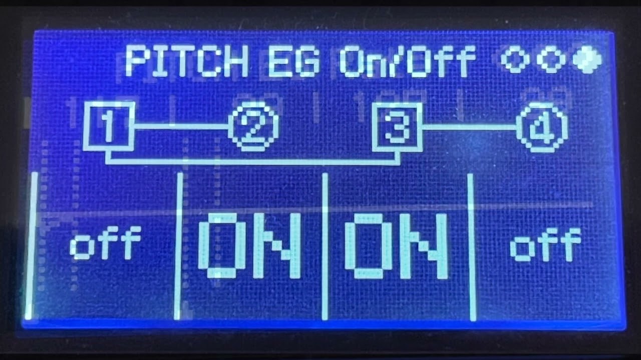 Creating PWM Strings on Reface DX