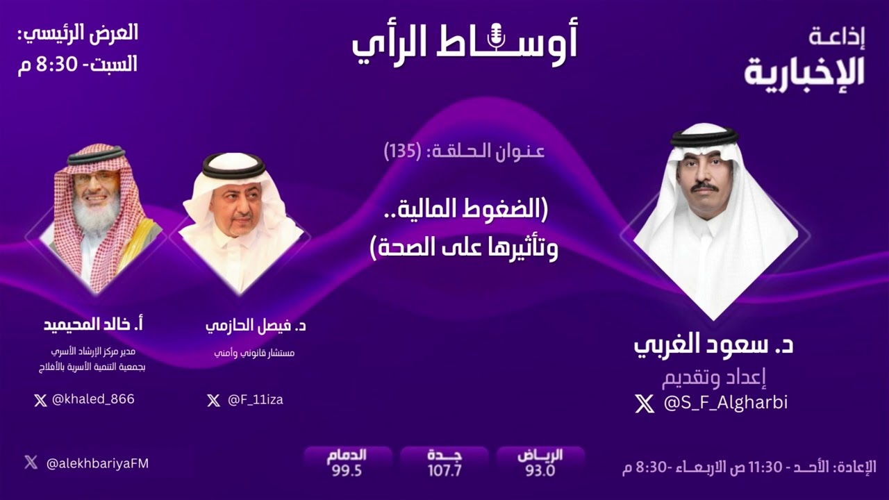 الضغوط المالية.. وتأثيرها على الصحة؟ | حلقة 135 من برنامج أوساط الرأي - إذاعة الإخبارية