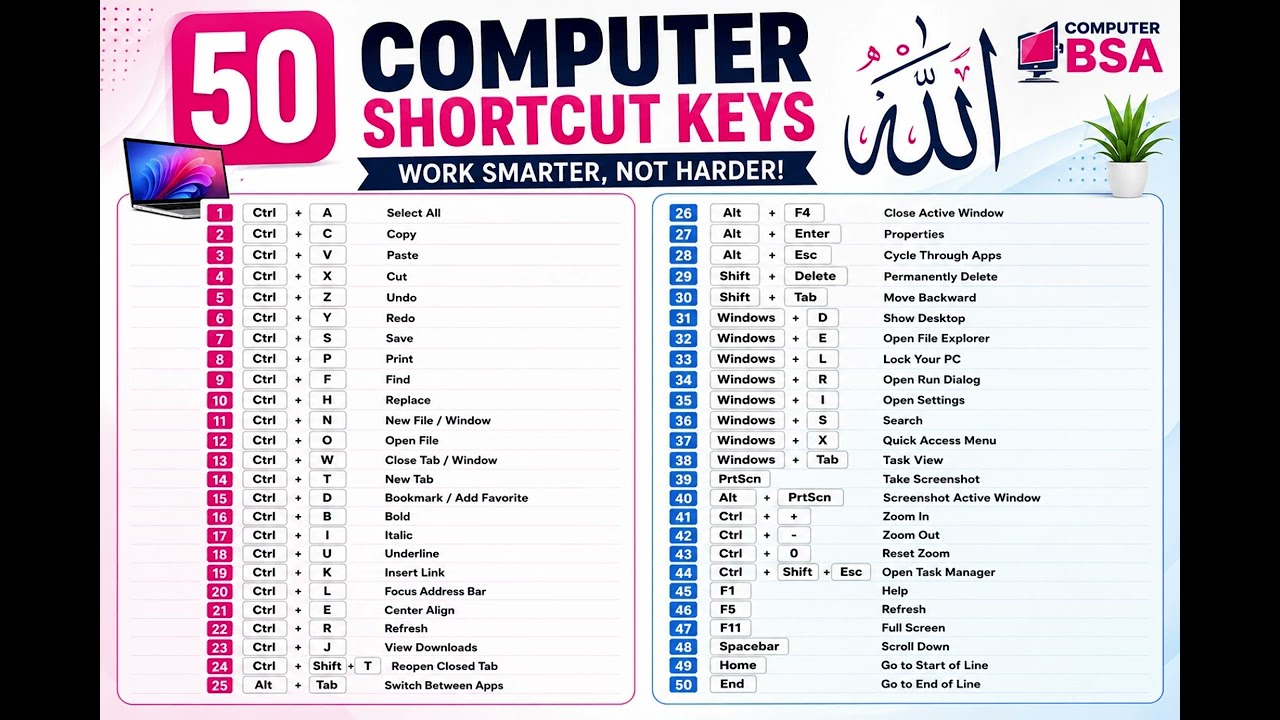 50 Computer Shortcut Keys Every PC User Must Know in 2026 💻 | Windows Keyboard Shortcuts Full Guide.
