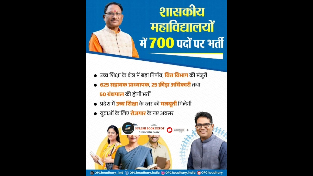 Chhattisgarh Recruitment for 700 posts in Government College | CG Assistant professor vacancy 2025