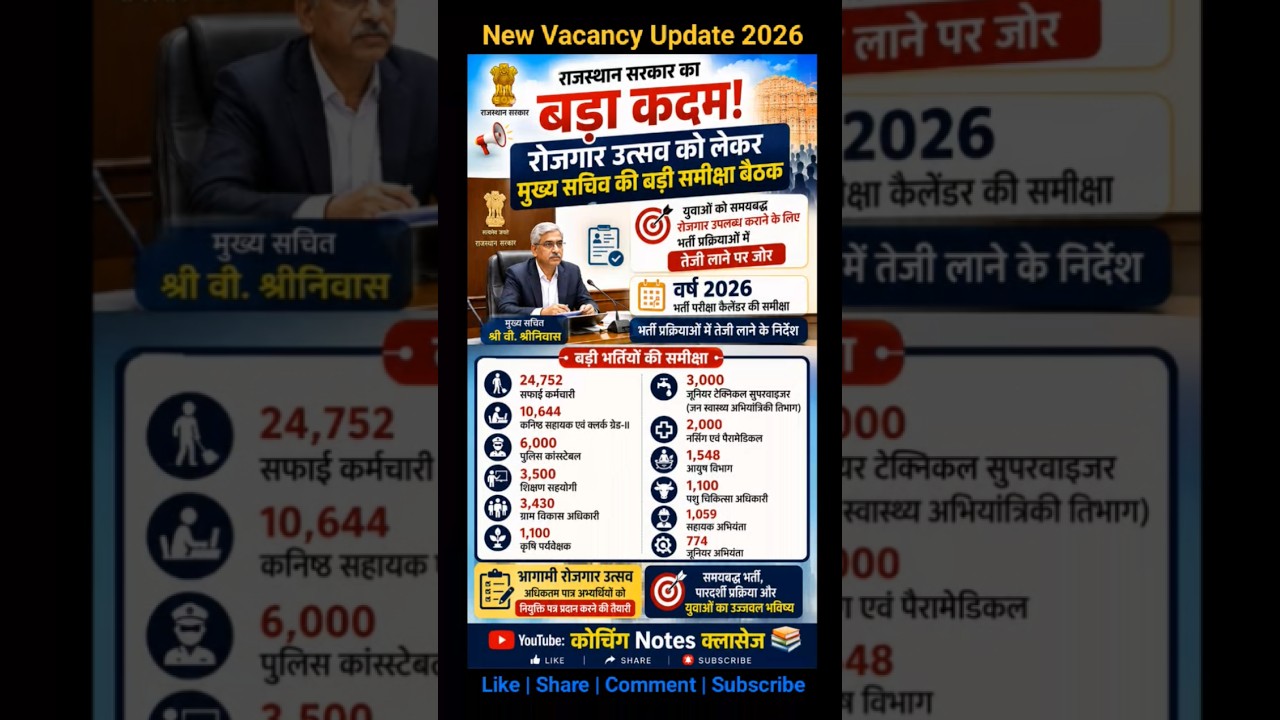 Rajasthan New Vacancy 2026 | भर्ती प्रक्रिया में तेजी | रोजगार उत्सव 2026 | Latest Govt Jobs