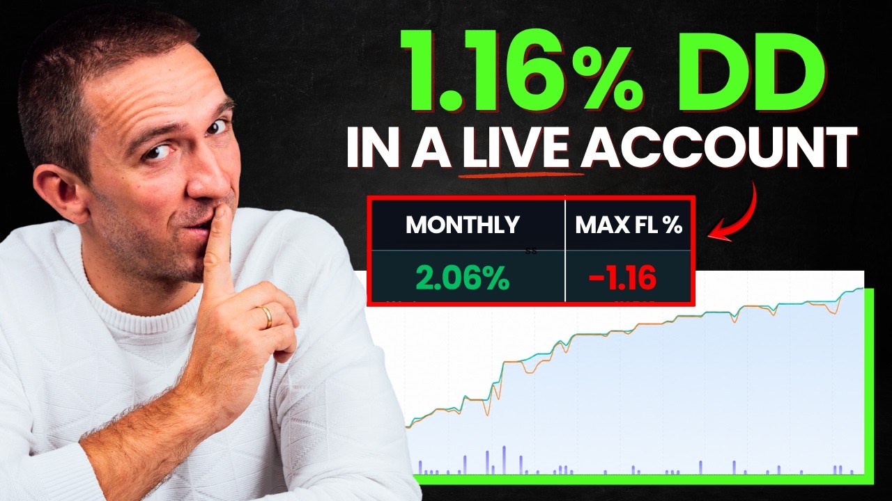 The Lowest DRAWDOWN in Algo Trading I've seen! //  Night Forex Bot Review & Results
