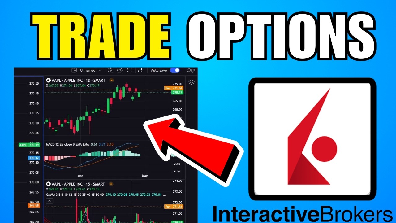 How To Trade Options On Interactive Brokers (2026) (Beginners Guide)