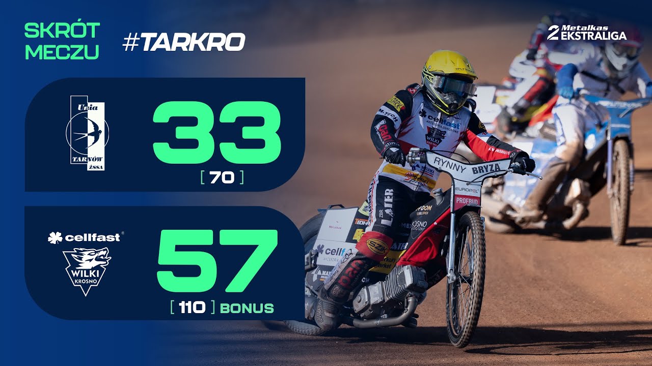 Speedway. Żużel. Mecz: Wilki pożarły Jaskółki (skrót #TARKRO 33:57 05.07.2025)