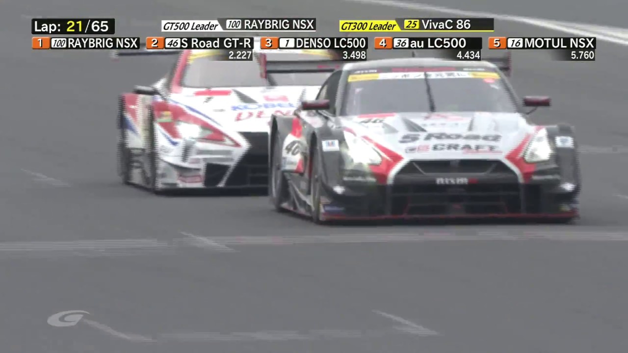 2017 AUTOBACS SUPER GT Round 3