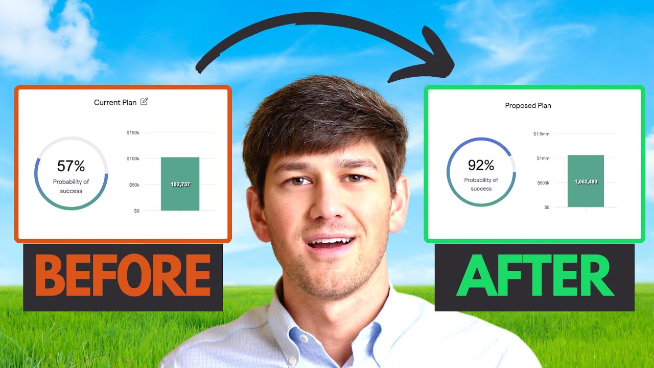 Want to Retire Early? Watch This! (Case Study)
