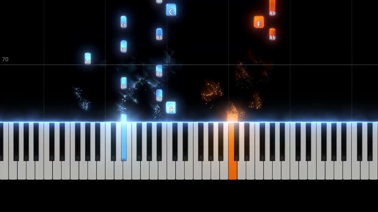 Every Breath You Take - The Police [PIANO TUTORIAL]