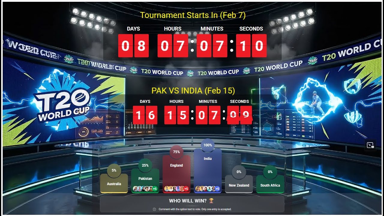 T20 World Cup 2026 Live Dashboard 🔴 Countdown, Schedule & Updates | PAK vs IND