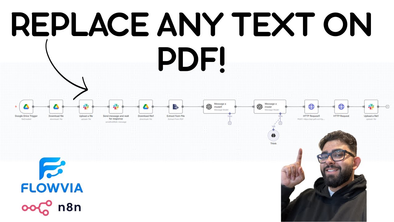 How to Replace ANY Text on a PDF in n8n (No Code + PDF.co Integration)