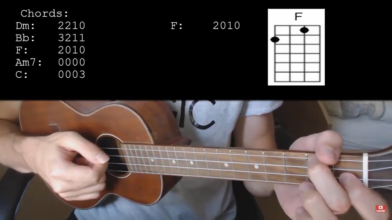 BTS &ndash; Heartbeat EASY Ukulele Tutorial With Chords / Lyrics