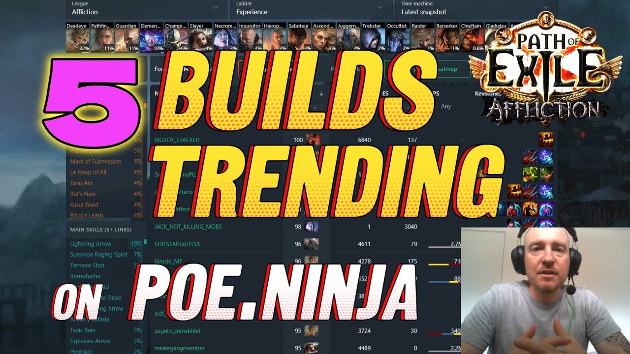 5 PoE Affliction Starter Builds Trending in December! (PoE 3.23)