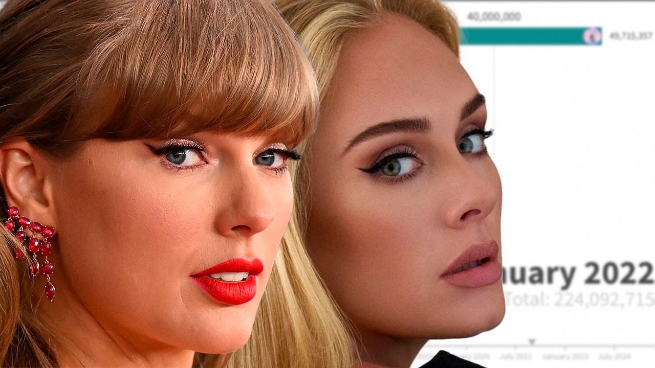 Taylor Swift vs Adele Albums Sales Battle | 2006 - 2025