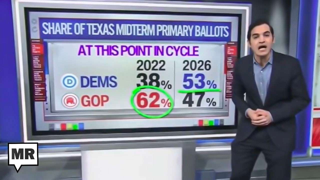 GOP Panic Over Democrats Gaining In Texas