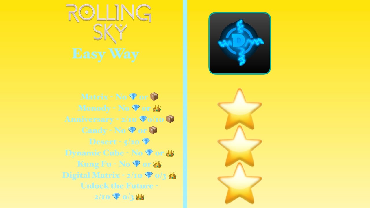 [OLD VIDEO] Easy Ways PART 3 - ⭐️⭐️⭐️