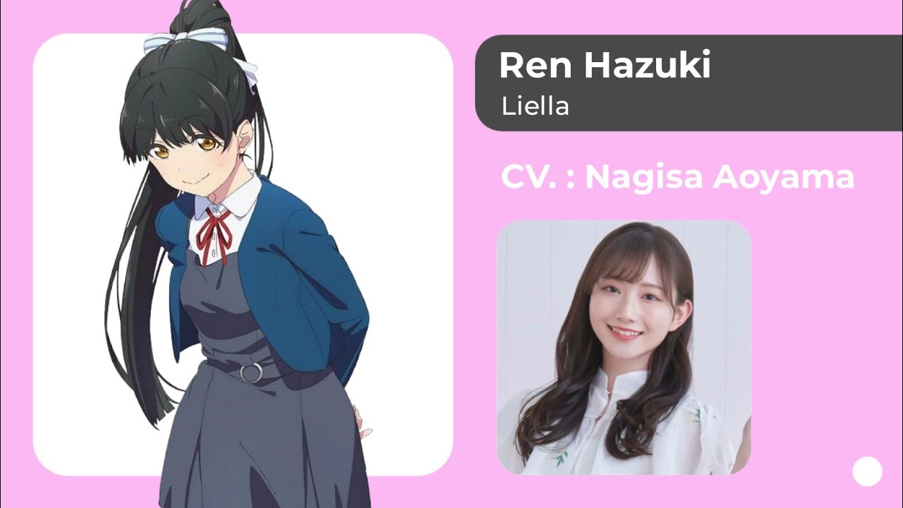 Ren Hazuki and Another Characters by Nagisa Aoyama