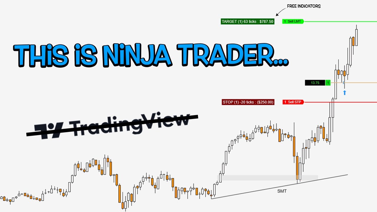 How to Transform Your NinjaTrader Into TradingView | 5 Easy Hacks