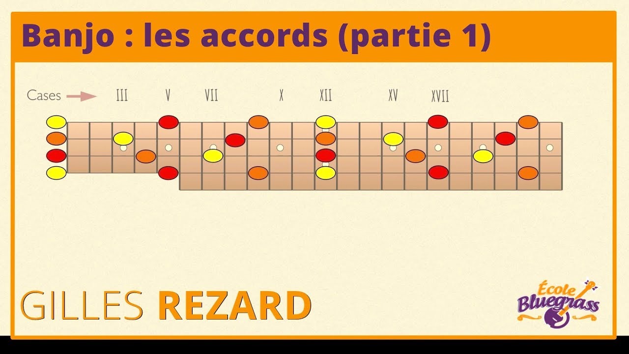 Banjo : Les accords - 1  (24/52)