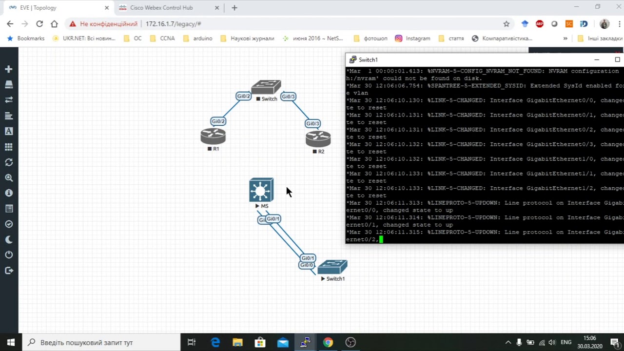 Налаштування FHRP+LACP+DHCP на Cisco
