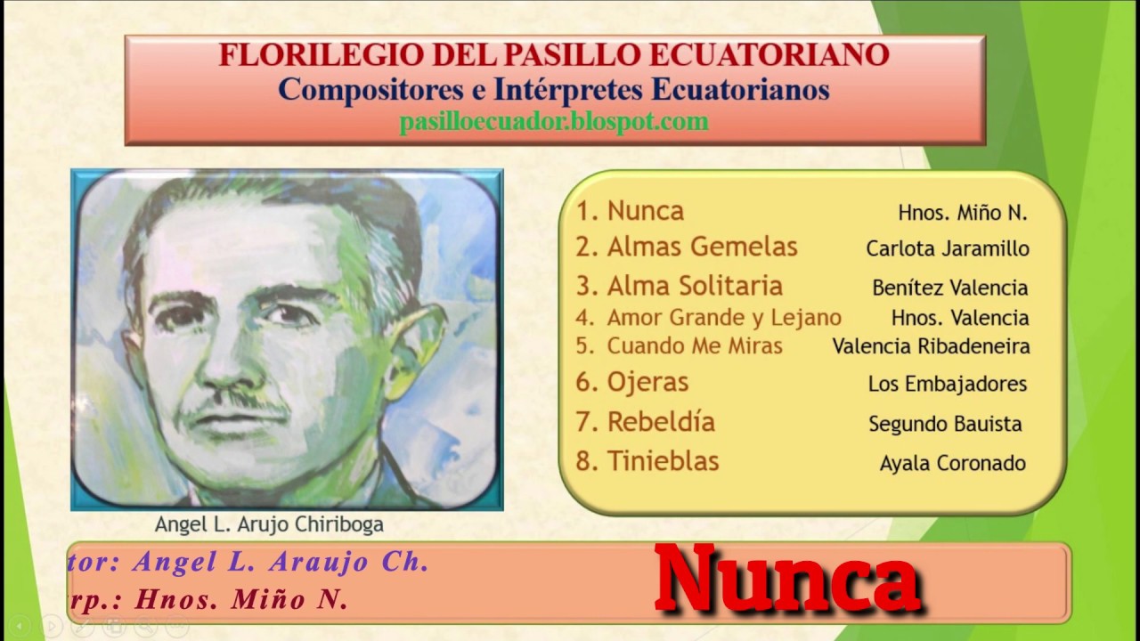 Angel Leonidas Araujo Chiriboga