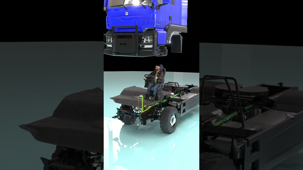 How the Air Brake System Works #3danimation #truck #airbrake