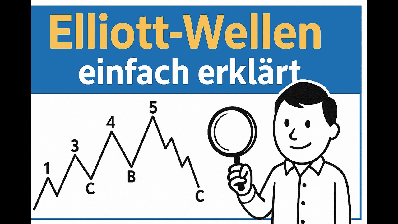 Was sind Elliott-Wellen?
