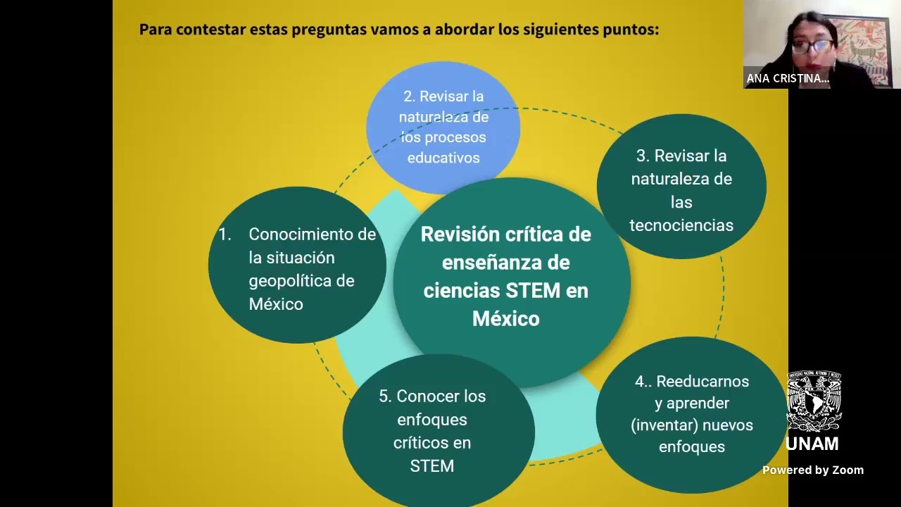 Apuntes críticos para la enseñanza de las ciencias STEM desde los estudios de genero