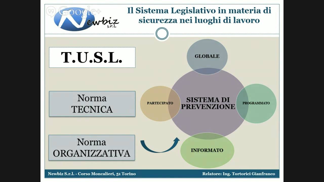 CORSO RLS