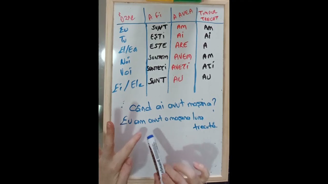 ❗️Ders 14.Ögrendigimizleri karşılaştıralım🇷🇴 A fi A avea ve Timpul trecut🥳