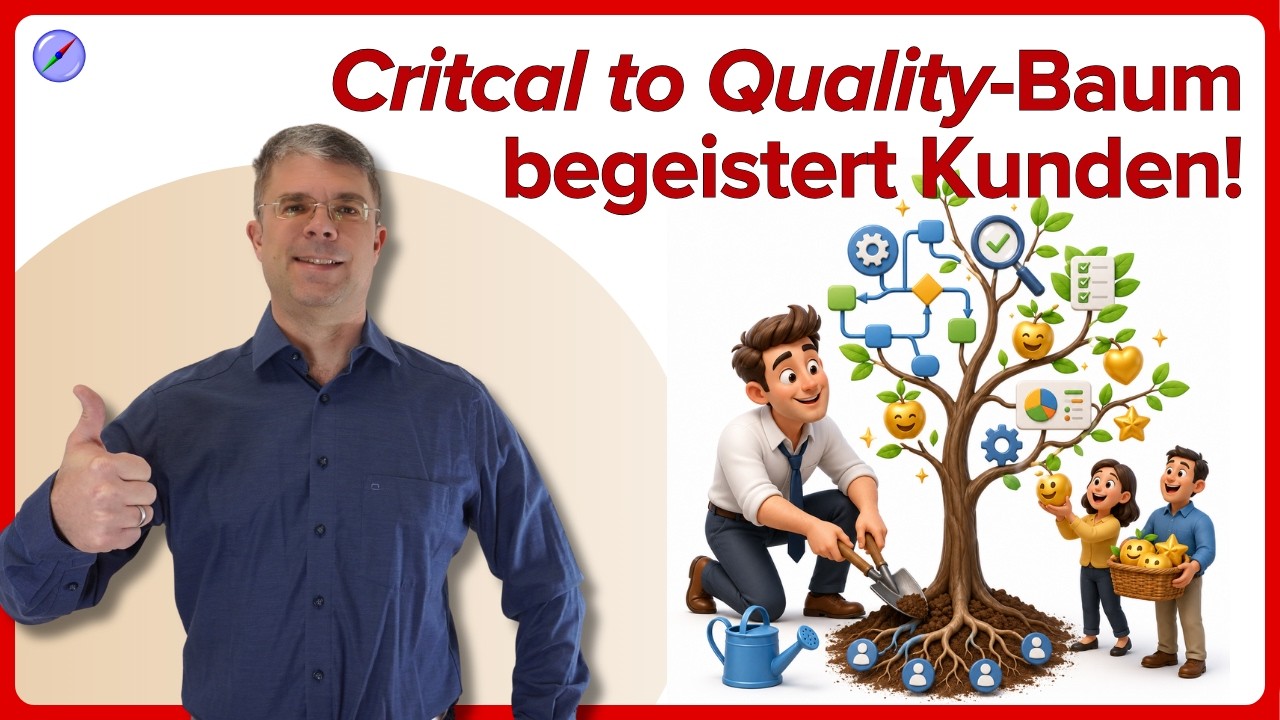 So übersetzen Sie Kundenanforderungen in Qualität (und steuern Ihre Prozesse)