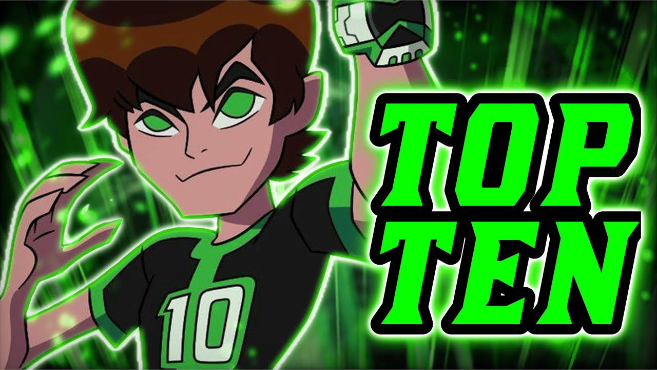 Top ten most requested Multiversus characters