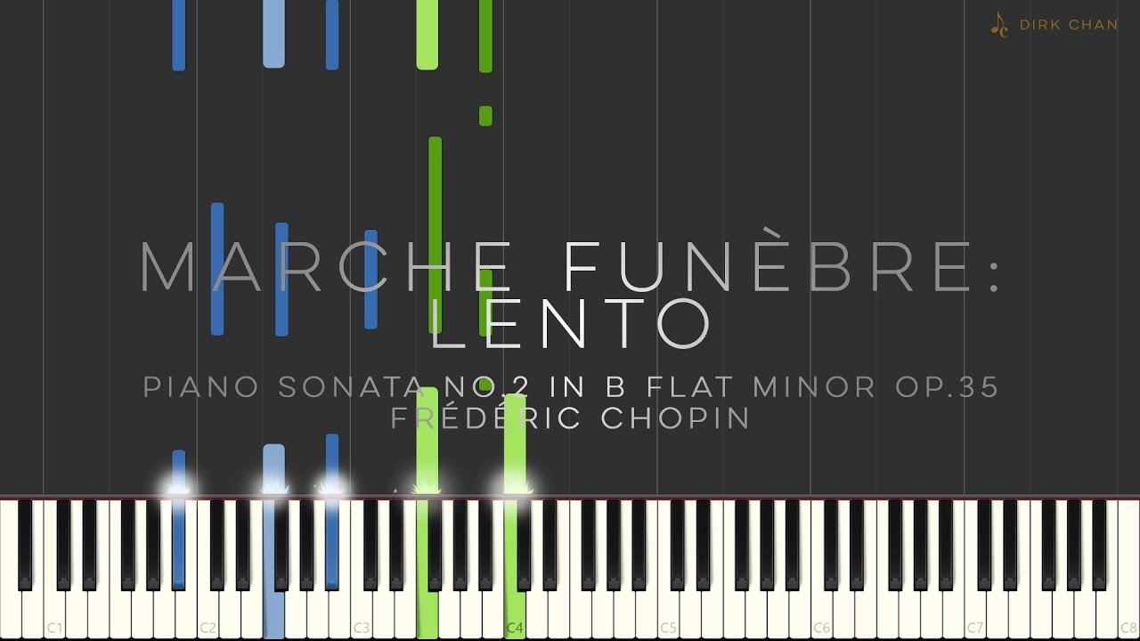Chopin Funeral March Piano Tutorial (Synthesia) Op.35 Marche Funebre 1840 Sonata No.2 B Flat Minor